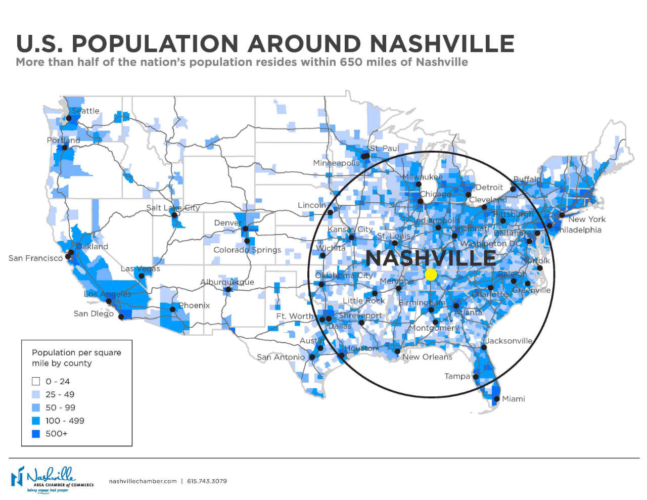 USPopulationAroundNashville